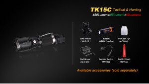 Fenix TK15C
